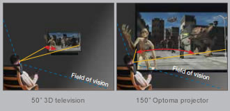 fieldofvision.jpg